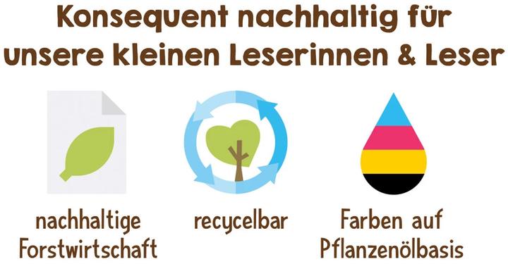 Actual product image Kosmos Guck mal unter die Erde (German, Regina Black, 2019)