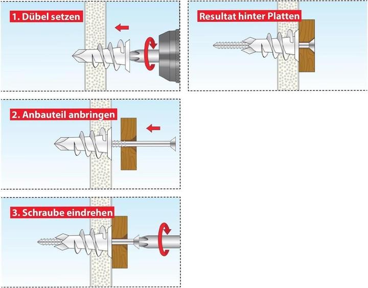 Actual product image Tox Plasterboard anchor 32 S incl. screw 4 pieces (4 pcs.)