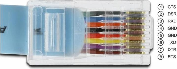 Produktbild Delock RS-232 zu RJ-45 Konsolenkabel (1 m, Flachbandkabel)