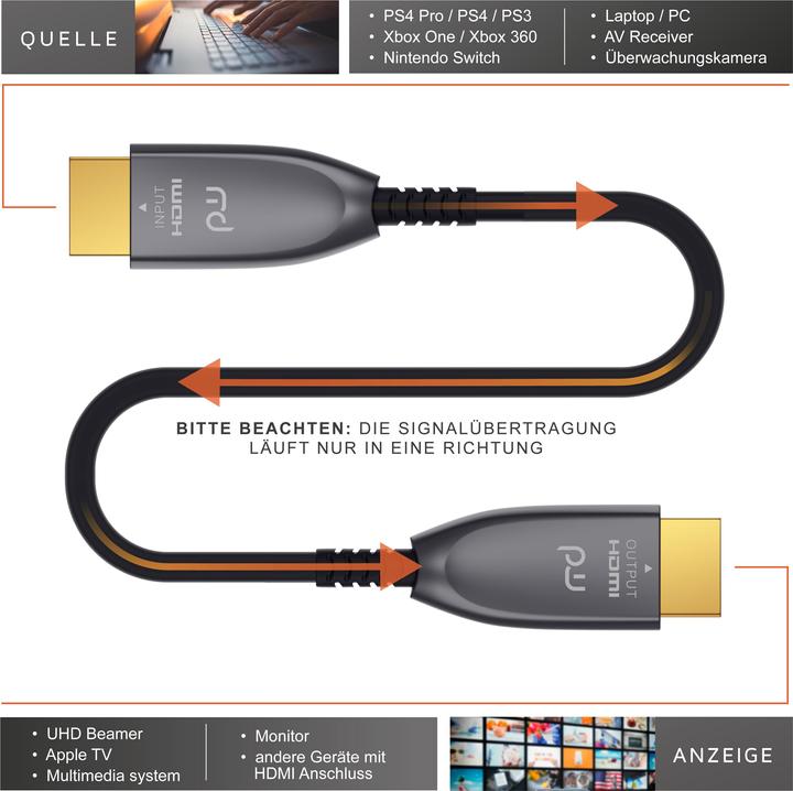 Image du produit Primewire Câble HDMI 2.0b fibre optique, type A, fibre optique Ultra HD, triple blindage, 4K, 3D, ARC (3 m, HDMI)