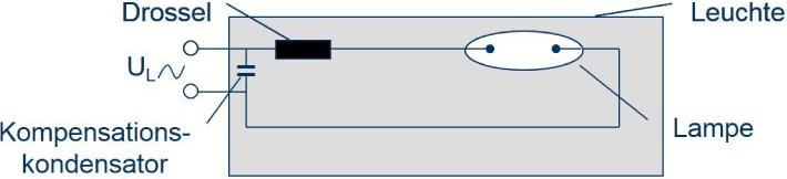 Immagine prodotto Osram Lampada Vialox (E27, 68 W, 5600 lm, 24 x, G)