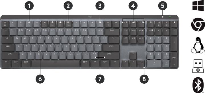 Produktbild Logitech MX Mechanical (CH, Kabellos)