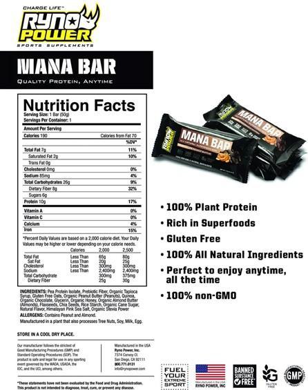 Valori nutrizionali e ingredienti Ryno Power Mana Bar Caddy (Chocolate, 12 pz.)