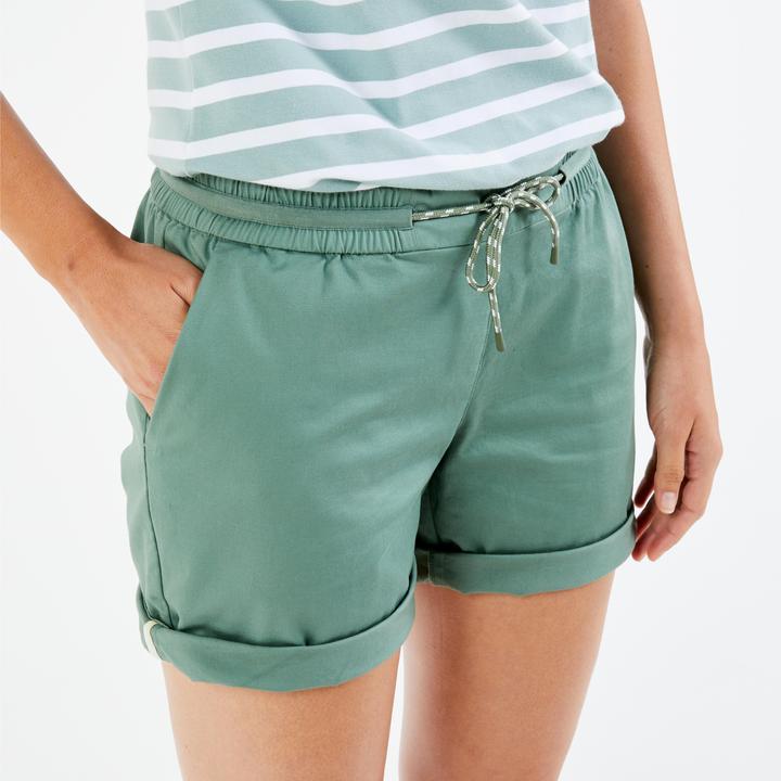 Actual product image Tribord 306948 (L)
