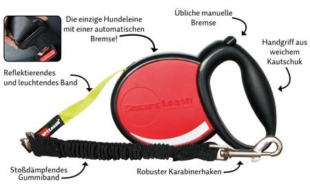 Produktbild Smart Leash Die sichere Hundeleine (Hund, Hundesport)
