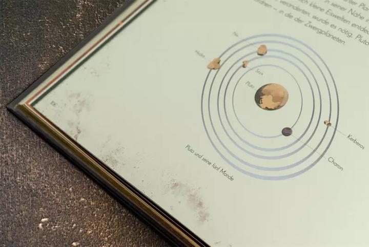 Image du produit Wundervolle Welt der Sterne (Allemand, Angela Rizza, Birgit Reit, Daniel Long, Will Gater, 2021)