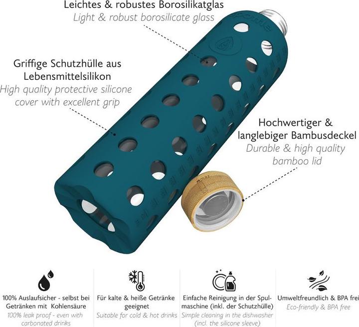 Produktbild Spottle Glasflasche (1 l)