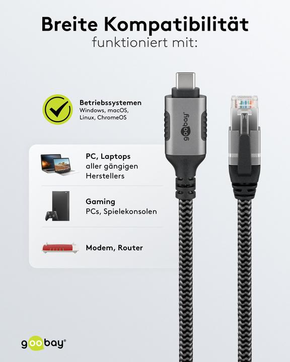 Actual product image Goobay Ethernet cable USB-C to RJ45 (USB-C, RJ45 (1x))