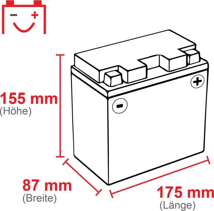Actual product image BlackMax YTX20L-BS Motorcycle Battery Gel CTX20L-BS (DIN 82000) (12 V, 20 Ah, 340 A)