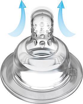 Actual product image Lovi Super Vent