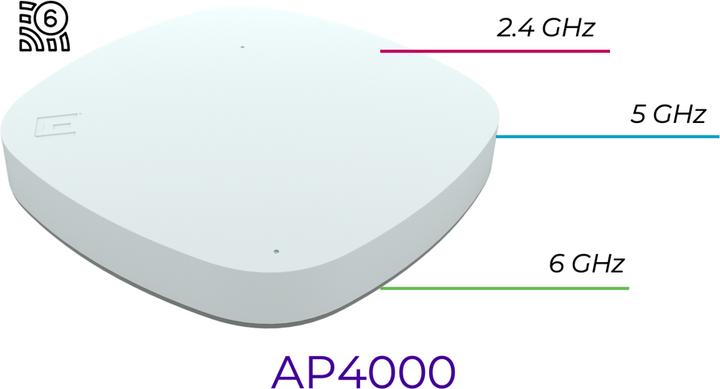 Produktbild Extreme Networks AP4000 WI-FI 6E AP 2.4 GHZ 5 (1200 Mbit/s)