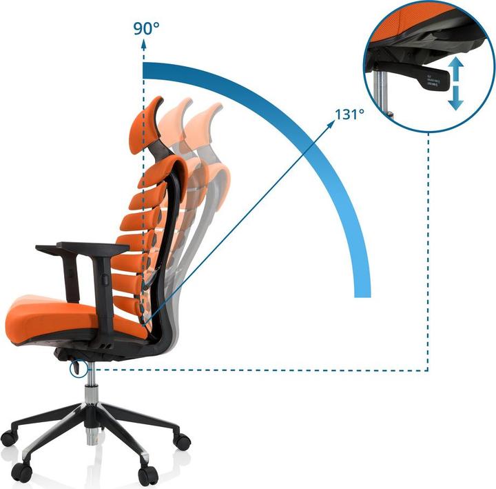 Actual product image Hjh Office ERGO LINE II PRO
