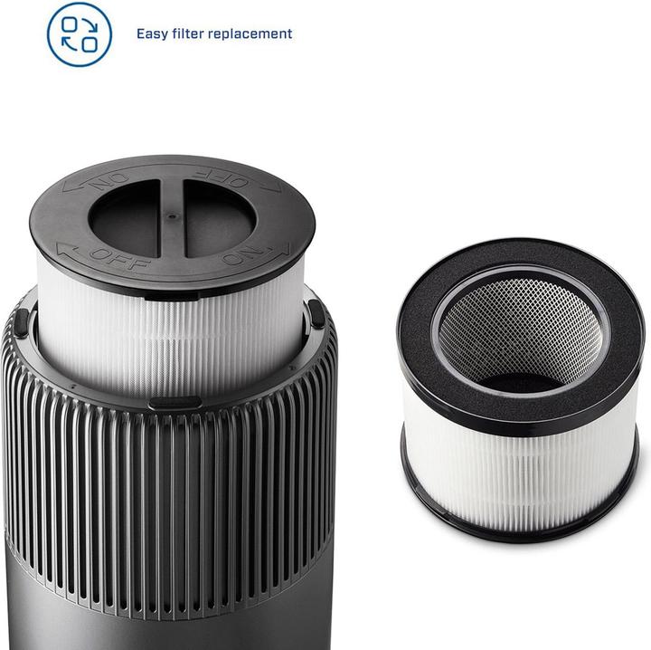 Actual product image Clean Air Optima CA-503T Compact Smart (30 m²)