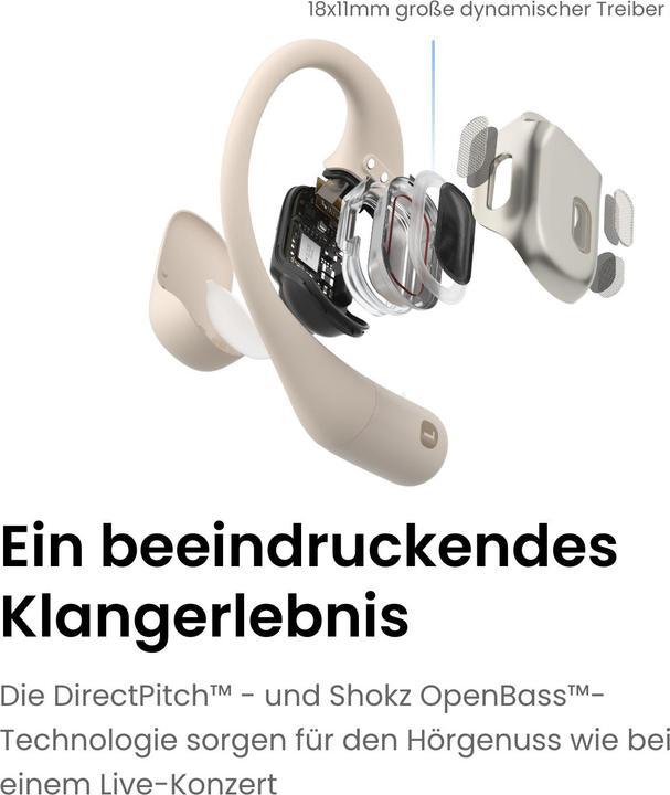 Image du produit Shokz OpenFit (NC, 7 h, Sans fil)