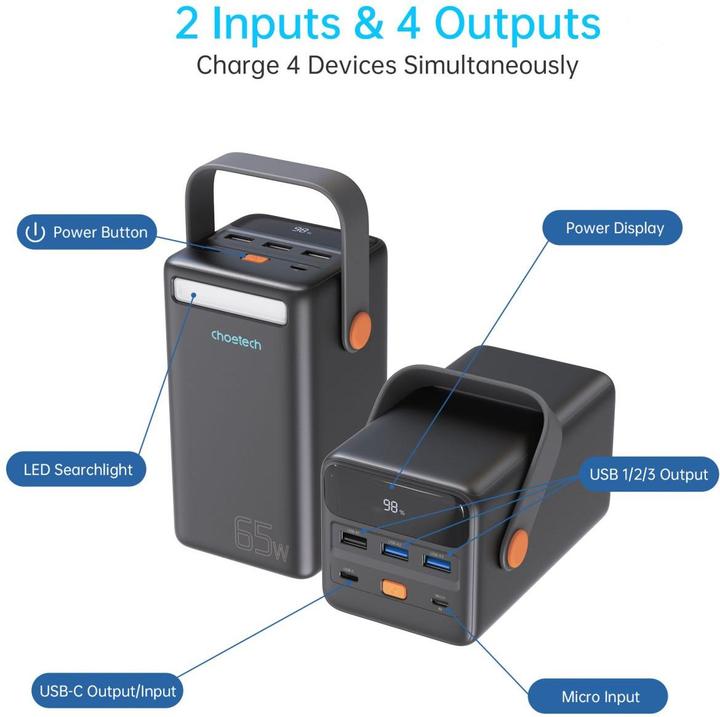 Actual product image Choetech B664 Mini Power Station (185000 Wh, 0.31 kg)