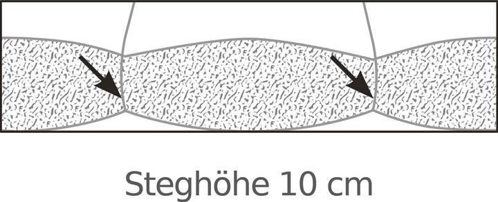 Produktbild Erwin Müller Bernau (1320 g, 155 x 240 cm)