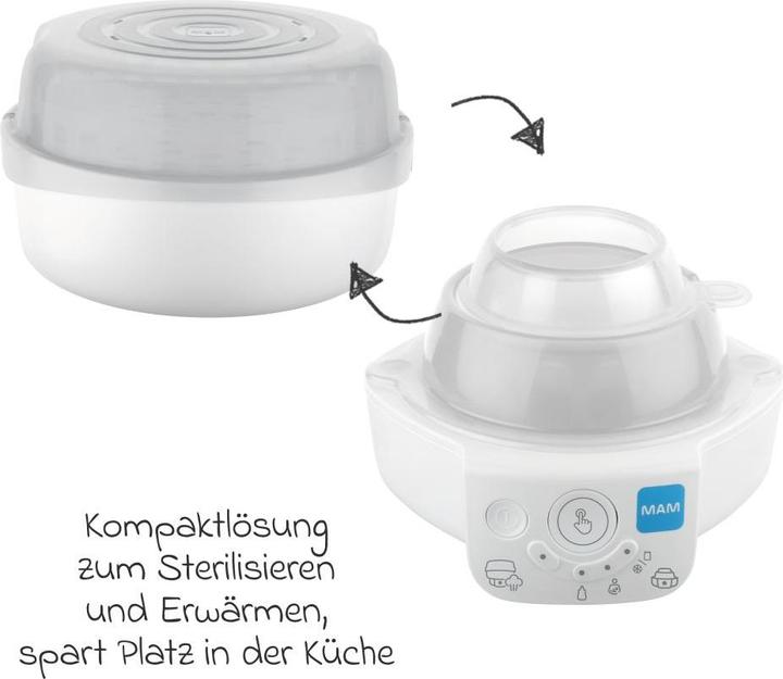 Actual product image MAM 6in1
