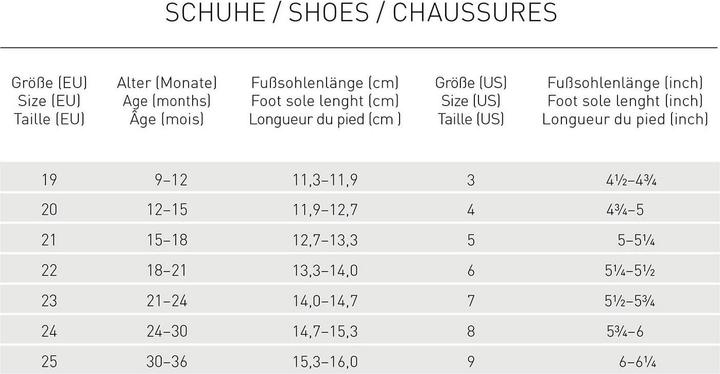 Produktbild Lässig Badeschuhe (23)