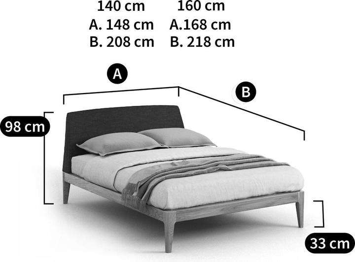 Produktbild La Redoute Interieurs Agura (140 x 190 cm)