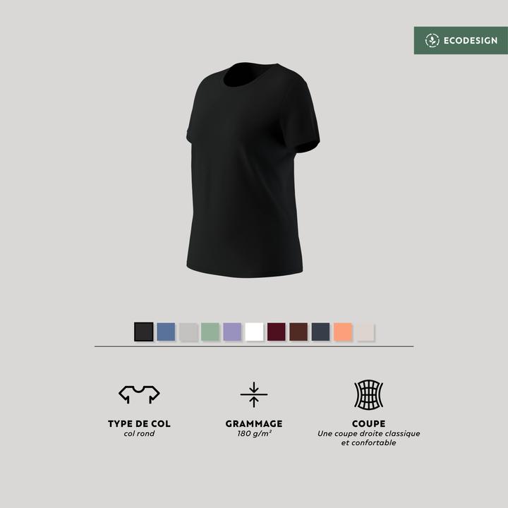 Image du produit Domyos 500 (XXL)