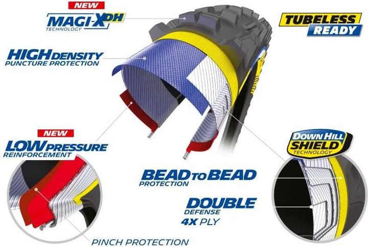 Image du produit Michelin DH 22 (27.5 x 2.40, 61-584)