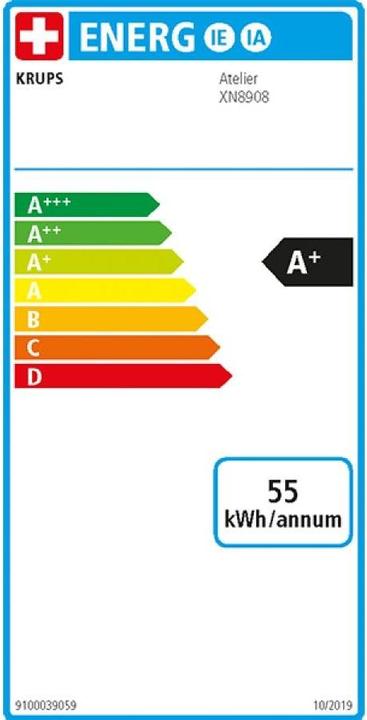 Energy Label Krups Nespresso Atelier (NESPRESSO Original)