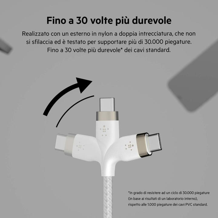 Actual product image Belkin USB C – USB C (1 m, USB 2.0)