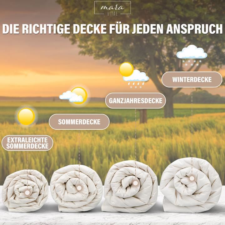 Produktbild Mara Vital Kamelhaardecke (135 x 200 cm)