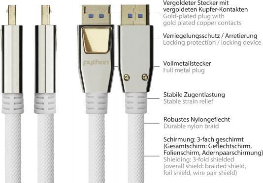 Actual product image Good Connections DisplayPort - DisplayPort (1 m, DisplayPort)