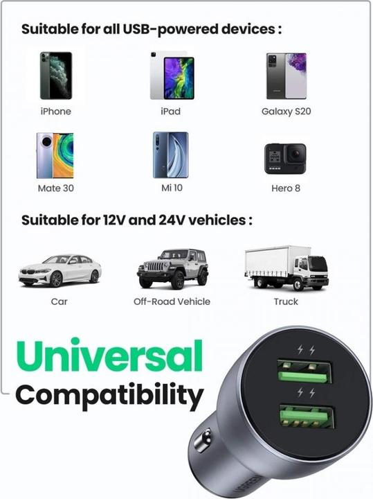 Produktbild Ugreen Dual USB Autoladegerät QuickCharge 3.0 36 Watt