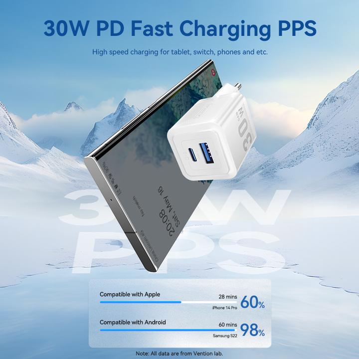 Image du produit Vention Wall charger,, FEQB0-UE, USB-C, USB- A, 30W/30W, GaN (black) (30 W)