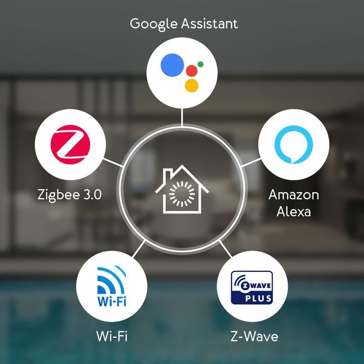 Actual product image Aeotec Smart Home HUB