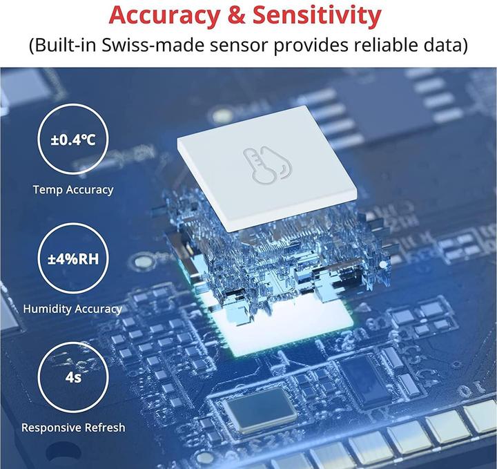 Image du produit SwitchBot Thermomètre Hygromètre
