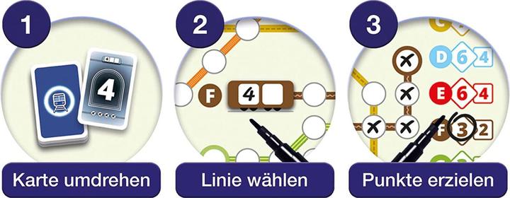 Produktbild Schmidt Spiele Voll verplant (Deutsch)