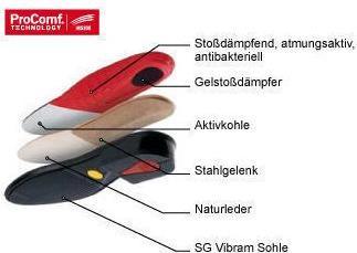 Produktbild Sergio Grasso Stiefeletten Venezia unisex (37)