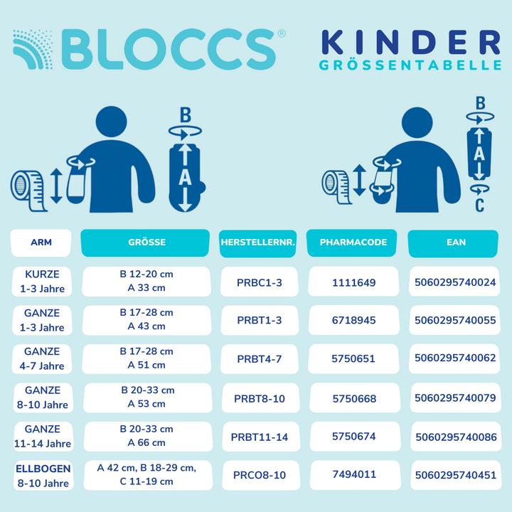 Immagine prodotto Oscimed Sa Bagno doccia acqua protezione braccio bambino (Docce / Bagno)