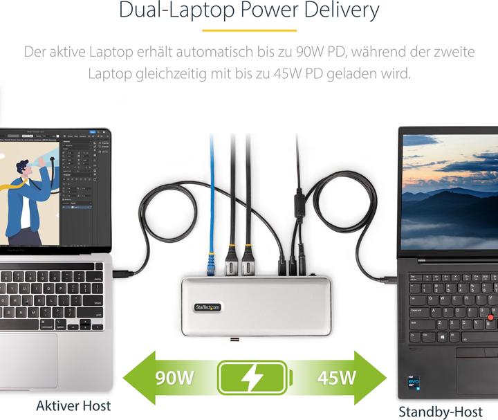 Actual product image StarTech 129UE-USBC-KVM-DOCK