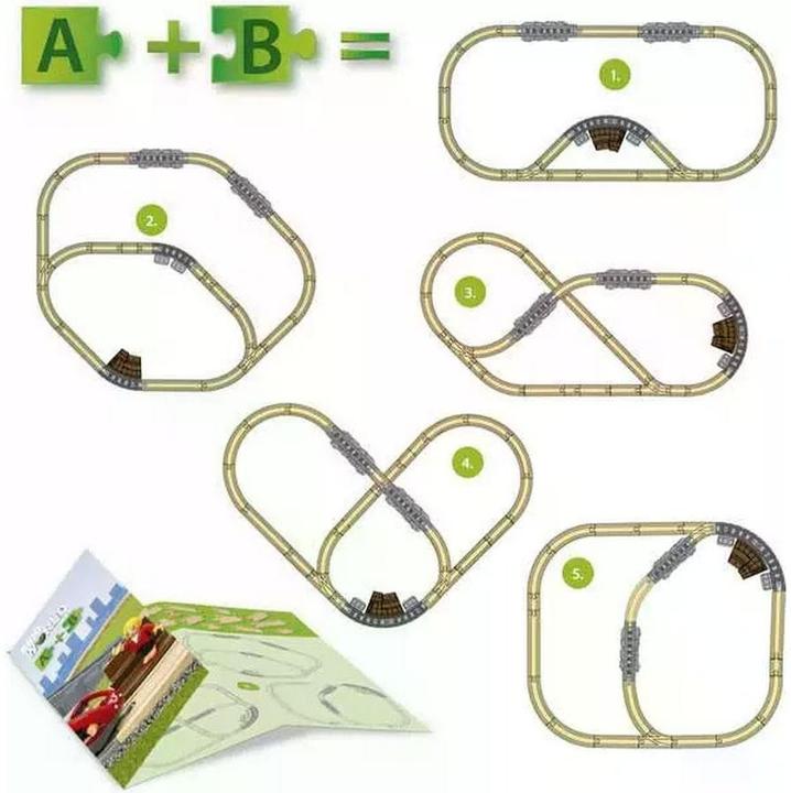 Actual product image Ravensburger Passenger train starter set