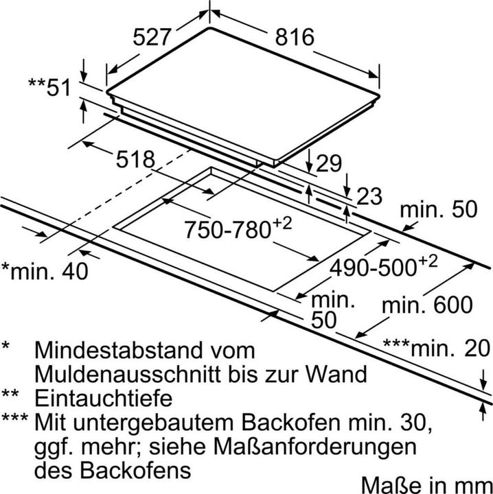 Produktbild Bosch Hausgeräte PXY875DC1E