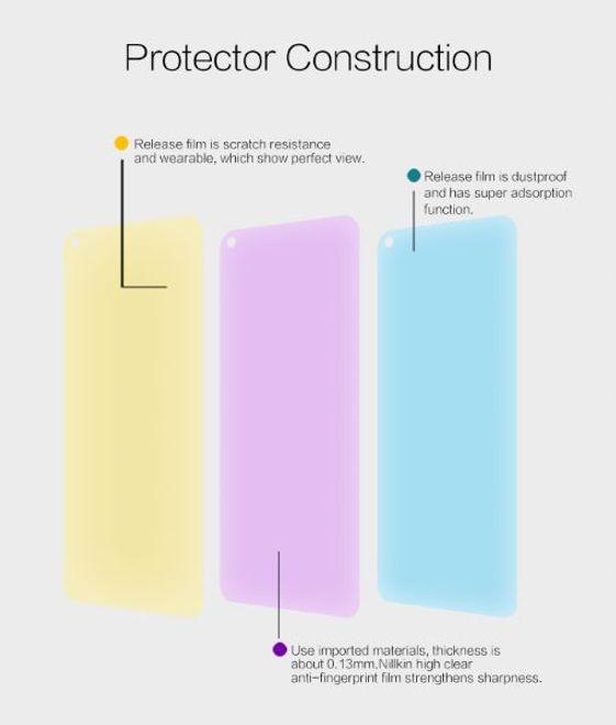 Produktbild Nillkin Super Clear Series Schutzfolie (1 Stück, Honor 30)