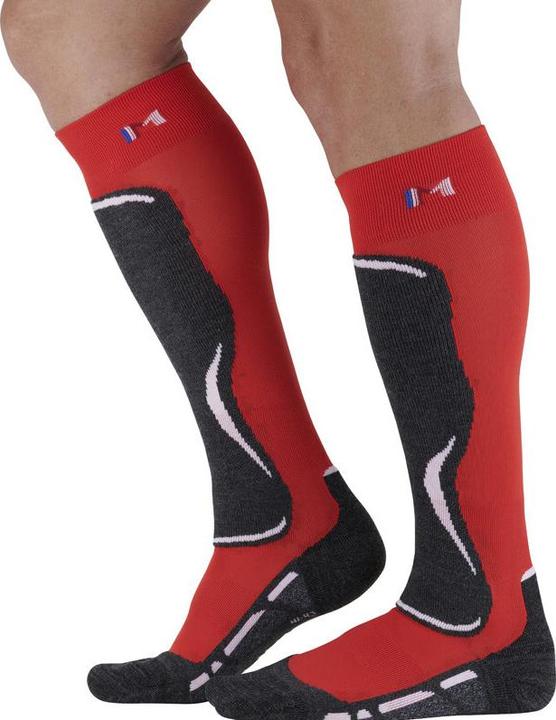 Monnet socken access2