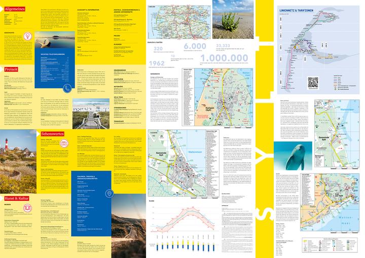 Actual product image Falk Tourist map Sylt 1:40 000