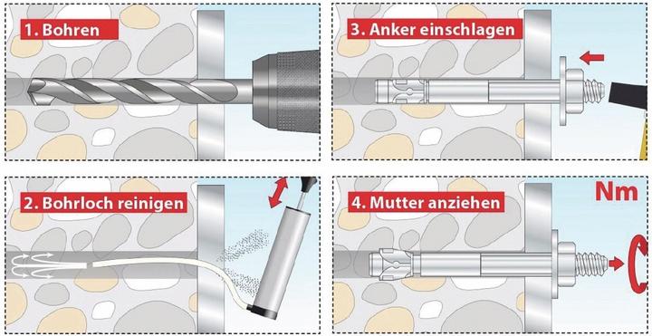 Produktbild Tox Bolzenanker S-Fix Plus (25 Stk.)