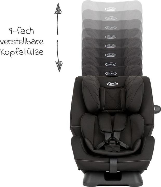 Productafbeelding Graco SLIMFIT I-SIZE R129 (Kinderzitje, ECE R129/i-Size standaard)