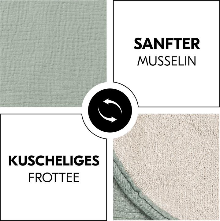 Actual product image Hauck Changing Mat Liner Sage