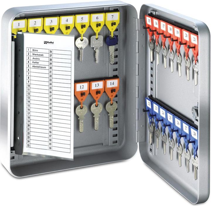 Actual product image Rieffel KyStor key box KEYBOX KR-15.42 Z