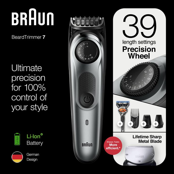 Actual product image Braun BT7240