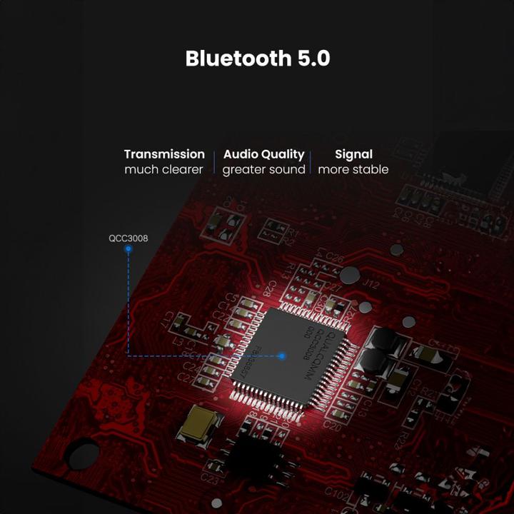 Actual product image Ugreen CM106 (Receiver)
