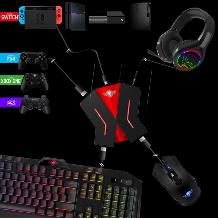 Immagine prodotto Spirit Of Gamer Gioco incrociato 2 (Xbox One S, PS3, PS4, Switch)