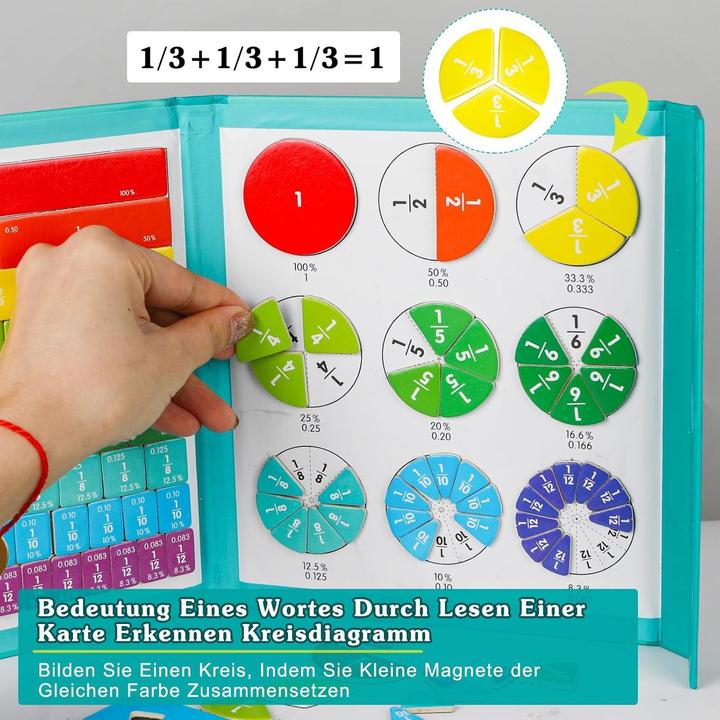 Immagine prodotto The Toy Company Frazioni, Giochi matematici